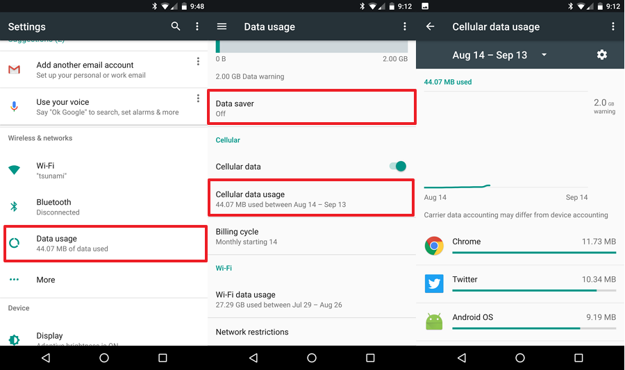 Configuración de uso de datos de Android