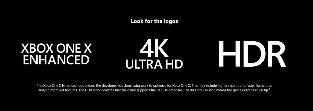 Logotipos mejorados de Xbox One X